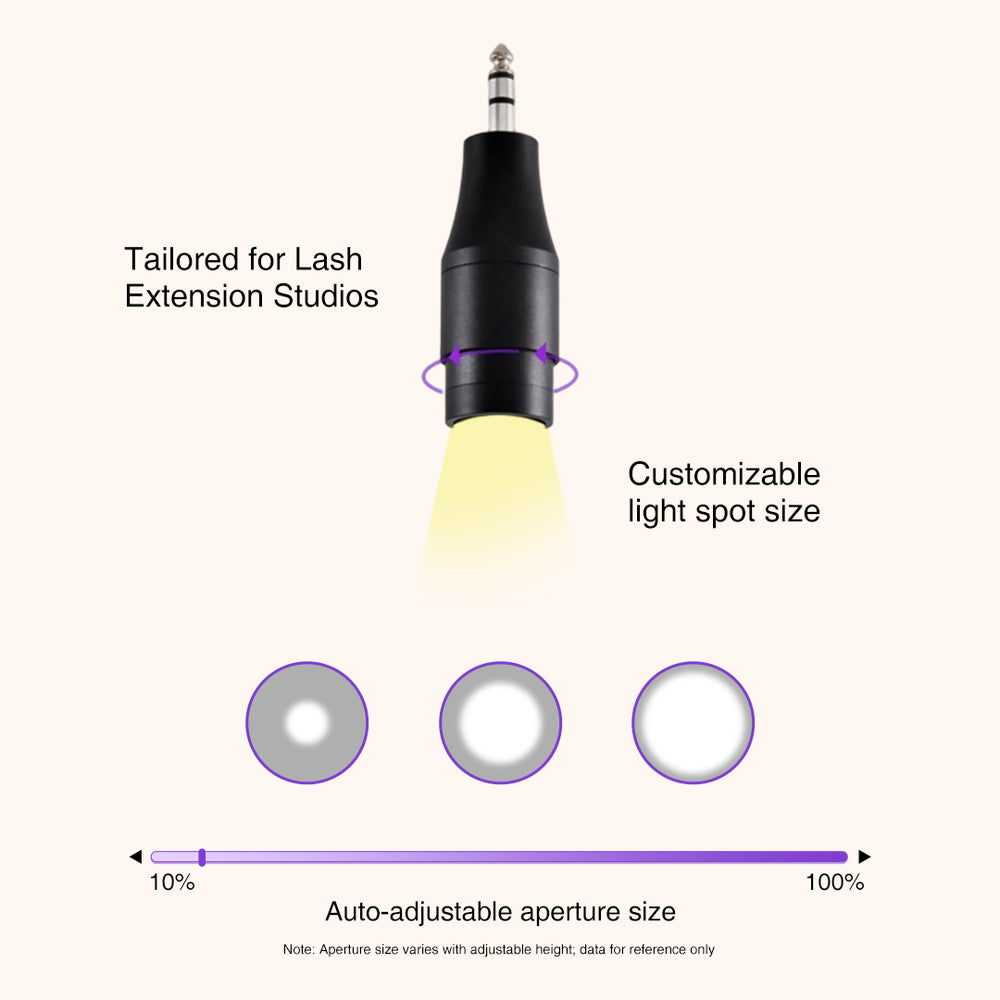 KOLYBEL 5W Clamp-On UV LED Dual Light Eyelash Glue Curing Lamp, 360° Flexible Gooseneck, Adjustable Spot, Replaceable Aluminum Lamp Head for Professional Lash Salon UV Lash Adhesive