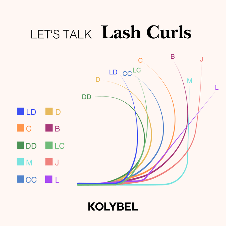 KOLYBEL Easy Fan Mega Volume Lashes (16 Rows)
