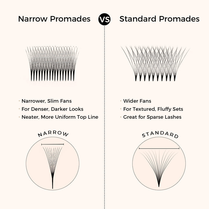 KOLYBEL Narrow Promade Pointy Base Volume Lash Fans (1000 Fans) US