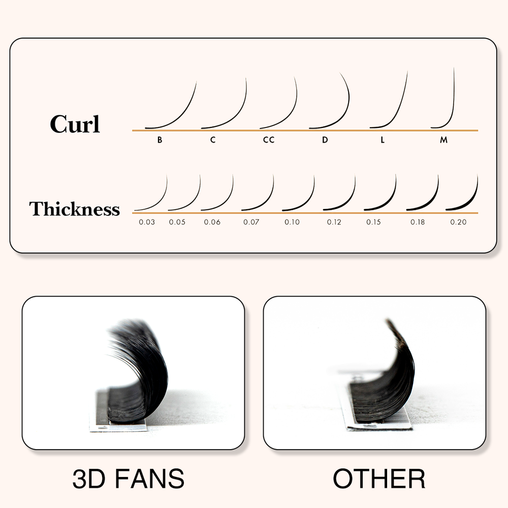 0.07MM 3D Easy Fan Mega Volume Eyelash Extensions 